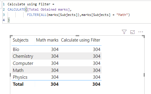 Power BI calculate and filter function