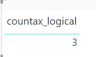 Power BI countax