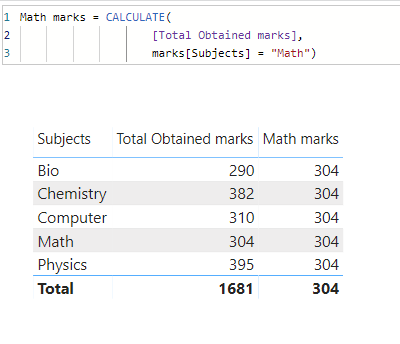 Calculate in Power BI