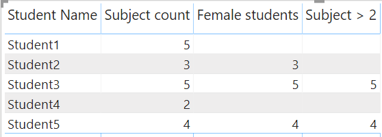 if statement using dax measure