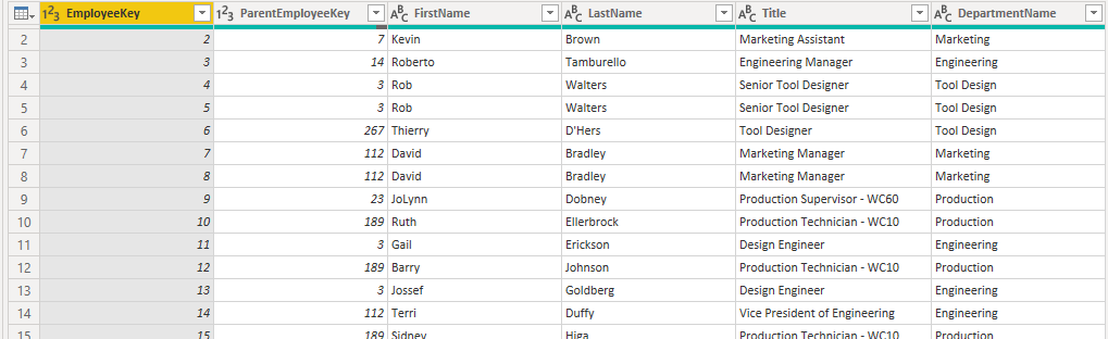 Parent-child dataset