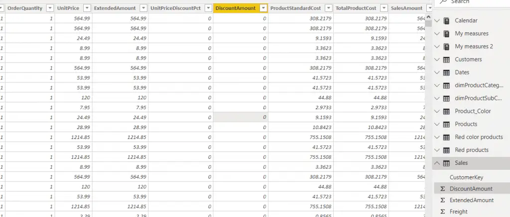 Sales table to create power bi measure