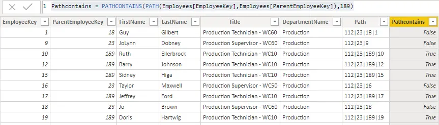 Pathcontains function in dax to handle DAX parent-child functions