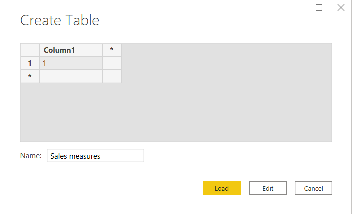 Sales measure table