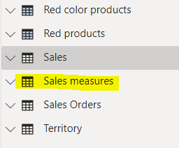 sales power bi measure table icon