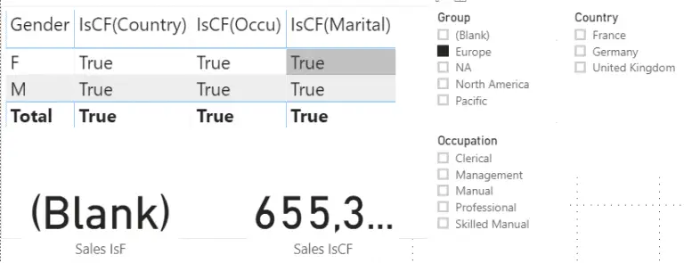 Power BI Isfiltered vs Iscrossfiltered in Dax