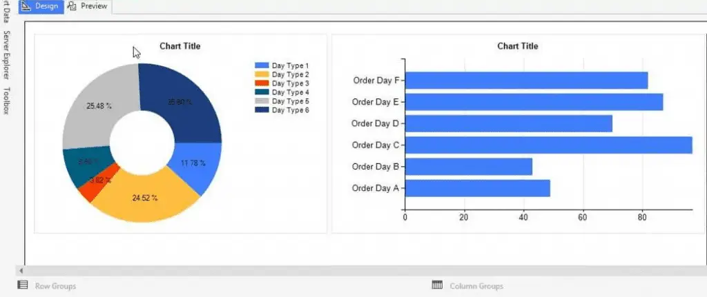 How to create SSRS reports