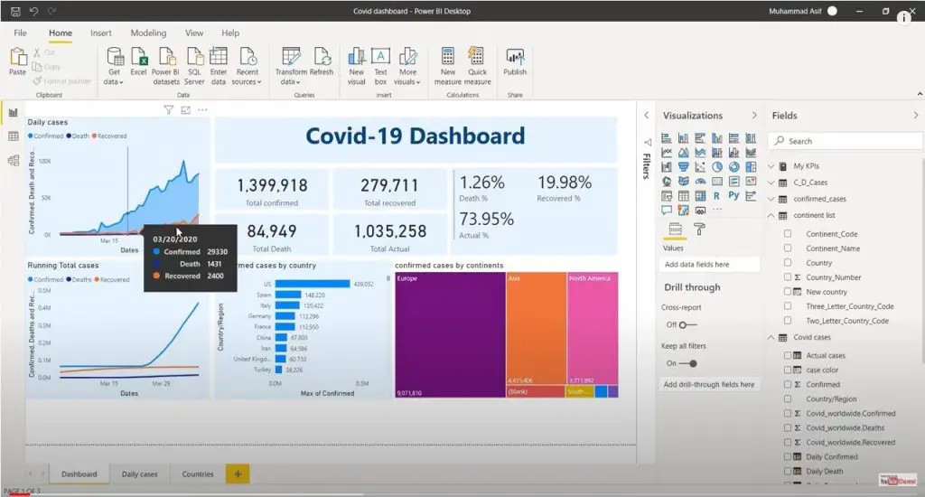 Power BI vs SSRS