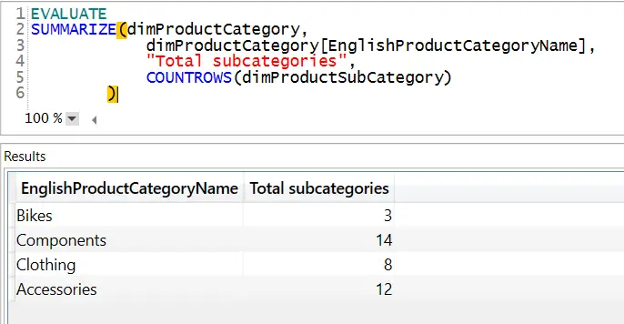 DAX summarize function in parallel with SQL