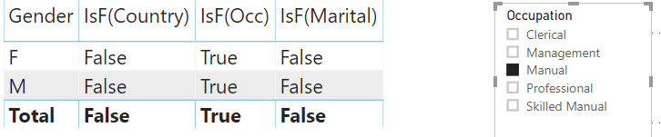 power bi Isfiltered