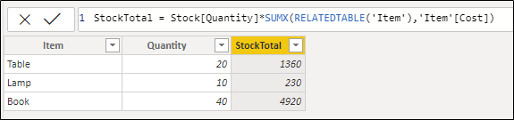 Secrets of Power BI RelatedTable using a simple example