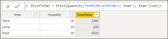 Power bi relatedtable function