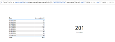 Datesbetween function in dax