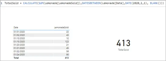 datesbetween with diferent parameters