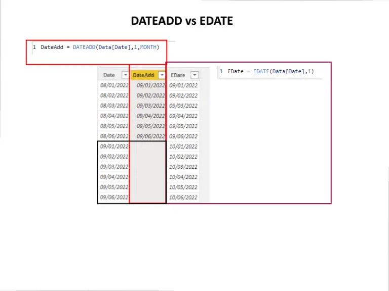 DATEADD DAX function and related issues