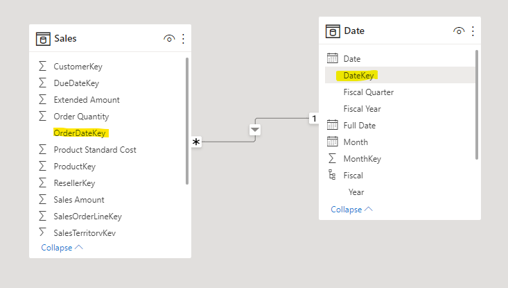 non date column in Power BI data model