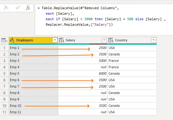 How table.replacevalue power query function works?
