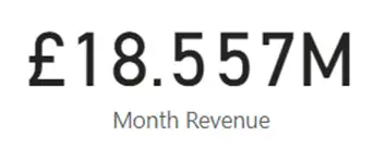 Month revenue