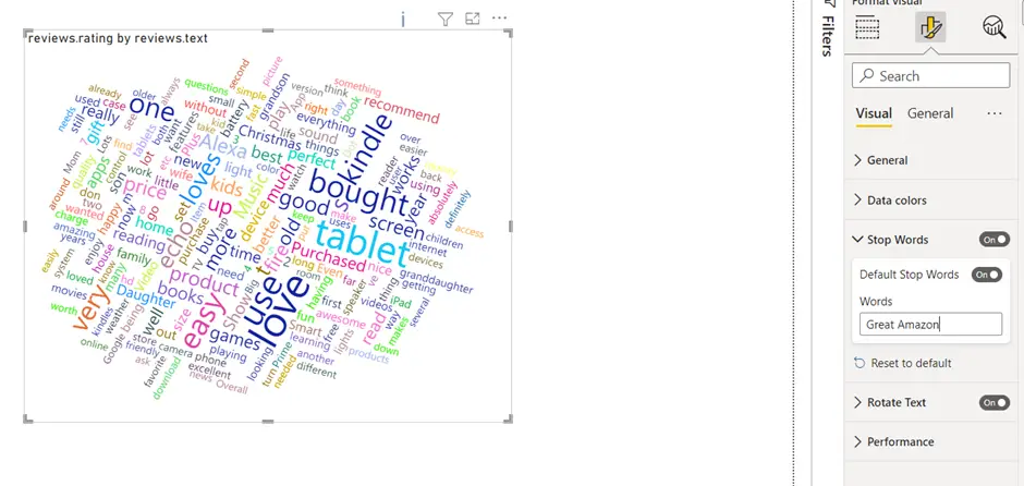 word cloud amazon