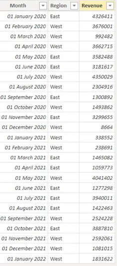 table in Power BI