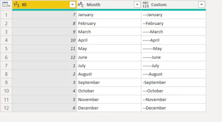 How to use Text.PadStart in Power BI?