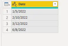 Dates dataset